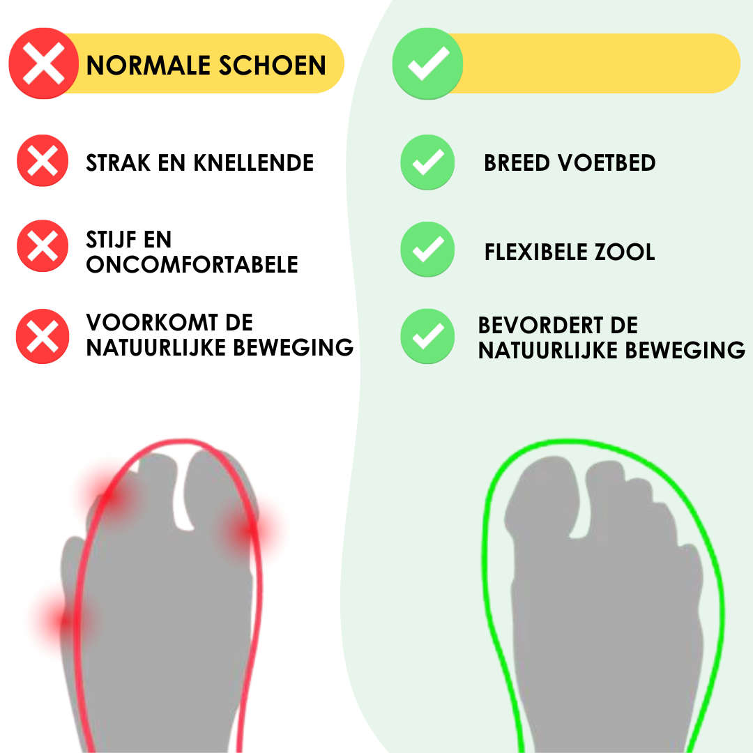 Barefoot_Schoenen_Comfortabel_Nederland_Belgie