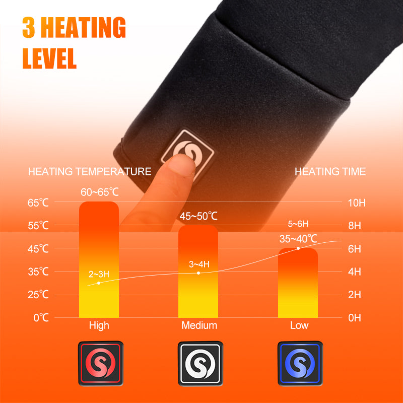 FrostEdge – Verwarmde Comfortabele Winterhandschoenen